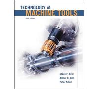 Technology Of Machine Tools