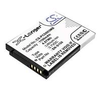 TECHTEK Batteries Compatible with [Philips] SCD-603/00, SCD-603H, SCD603, SCD603/10, SCD603/20 Replaces 20600002300, for 996510061843, for N-S150, for SN-S150 FBA