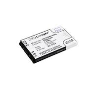 TECHTEK Battery 1000mAh compatible with [NGM] Boris, Clio, Dandy, Joy, Maxx, Oscar, Oscar Flip, V2, Play, PM1111, Premier, Roger, Storm, Swat, Victor, W13-NM8819 replaces BL-OS4