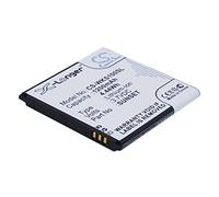 TECHTEK Battery 1200mAh compatible with [BLU] A030, ADVANCE 4.0 L2, for [Wiko] Sunset, Sunset 2, neuwertig replaces C535143120T, SUNSET