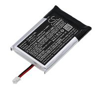 TECHTEK Battery 1200mAh compatible with [MINN KOTA] iPilot Link (2018), iPilot Link Remote BT replaces APP00176, APP176180321450