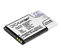 TECHTEK Battery 1200mAh compatible with [Shoretel] IP930D replaces 10000058, 300-1032, SH-10450