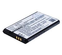 TECHTEK Battery 1300mAh compatible with [Microsoft] Lumia 435, Lumia 532, RM-1070, for [Nokia] 435, 532, RM-1070 replaces BV-5J
