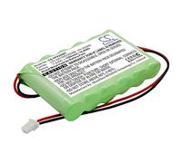 TECHTEK Battery 1500mAh compatible with [Visonic] Central PM30, PowerMaster 30 Control Panel, PowerMax Complete, Powermax Complete Alarm Panel, PowerMax control panel replaces 103-300691, 103-301179