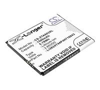 TECHTEK Battery 1500mAh compatible with [ZTE] 602ZT, A521, BA520, BA603, Blade A520, Blade A520C, A520C Dual SIM, Dual SIM LTE, A521, A603, E02 replaces Li3824T44P4H716043
