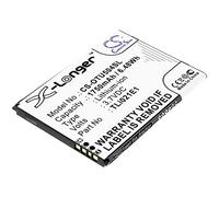 TECHTEK Battery 1750mAh compatible with [Alcatel] OT-5047U, U5 HD replaces CAB2150008C1, TLi021E1