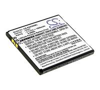 TECHTEK Battery 1800mAh compatible with [Angelcare] AC320, AC327, AC337, AC527, for [Pax] D200, D200T, IS275, Mini, myPOS D200 replaces IS057 FBA