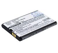 TECHTEK Battery 1900mAh compatible with [Sieval] SV-118 replaces SV10