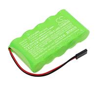 TECHTEK Battery 2000mAh compatible with [Futaba] Transmitter 10J, Transmitter 14SG, 4PKS, 4PL, 6J, 8J replaces FUTM1484, HT5F1800B