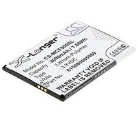 TECHTEK Battery 2000mAh compatible with [Mobistel] Cynus F9, Cynus F9 4G, F303-S replaces 615080005069