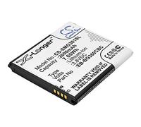 TECHTEK Battery 2000mAh compatible with [Samsung] Galaxy Core Prime, Galaxy Core Prime CDMA, TD-LTE, Value Edition, J2, J2 2017 Duos, 2017 Duos LTE, LTE, Prevail Win 2 TV, SM-G360, SM-G3606, SM-G3608