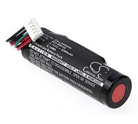 TECHTEK Battery 2200mAh compatible with [Logitech] UE ROLL, UE Roll 1, ROLL 2, Roll Ears Boom, WS600, WS600BL, WS600VI replaces 533-000122, T11715170SWU FBA