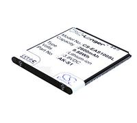 TECHTEK Battery 2600mAh compatible with [Emporia] Smart, Smart 1 replaces AK-S1, AK-S1(V1.0)