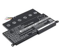 TECHTEK Battery 2900mAh compatible with [Lenovo] Thinkpad Edge E220s, ThinkPad Edge E420S replaces 42T4928, 42T4929, 42T4930, 42T4931, 42T4932, 42T4933, 42T4934, 42T4935, 42T4976, 42T4984