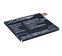 TECHTEK Battery 2900mAh compatible with [Sony Ericsson] for E5506, for E5533, for E5553, for E5563, for E6508, for E6533, for E6553, for Lavender SS, for SO-03G, for SOV31, for Xperia Z4 Compact, for