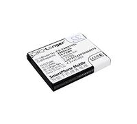 TECHTEK Battery 2900mAh compatible with [ZTE] AR910, AR910-A, AR910-B replaces Li3727T42P3h665678