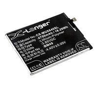 TECHTEK Battery 4750mAh compatible with [Xiaomi] 2016001, 2016002, 2016007, Hydrogen, Max, Mi Max Dual SIM, Mi Dual SIM TD-LTE replaces BM49