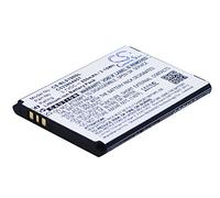 TECHTEK Battery 850mAh compatible with [BLU] HERO, S180, S190 replaces C53380495T
