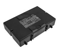 TECHTEK battery compatible with [BOSE] S1 Pro, S1 Pro Multi-Position PA System, S1 Pro System replaces 078592, for 789175, for 789175-0010