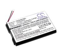 Techtek Battery CS-BLM120SL Compatible with GLM120C, GLM150-27C Replaces Bosch 1 600 A00 E0F, 1600A00E0F