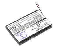 Techtek Battery CS-BLM800SL Compatible with 3601K72300, 3601K72350, 3601K72370, 3601K723B0, 3601K72P40, 3601K72P50, GLM 100, GLM80 Replaces Bosch