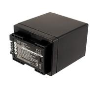 Techtek Battery CS-BP745MC Compatible with IXIA HF R306, Legria HF R306, Legria HF R36, Legria HF R37, Legria HF R38, Legria HF R506, Legria HF