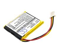 Techtek Battery CS-BYN201SL Compatible with 368224, Neo Ghost, Neo Ghost 2015 Replaces Bushnell AE542730P