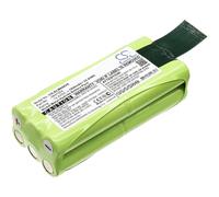 Techtek Battery CS-DLM606VX Compatible with Libero M606, Libero M606-1, Libero M606-2, Libero M606-3, Libero M606-4, Libero M607, M612 Replaces