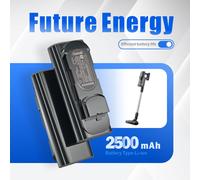 Techtek Battery CS-ELT600VX Compatible with EFP61712, EFP61712A, EFP61713, EFP61714, Ultimatehome 600 Replaces Electrolux WKZS21625PG-25