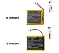 Techtek Battery CS-FVB603MB Compatible with Babyline 5.1 (2 wires version), BM603, CAM-S2, VB601, VB603, VB605 Replaces Floureon 79232