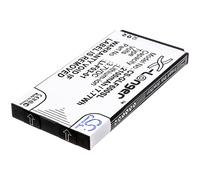 Techtek Battery CS-GLF600SL Compatible with DSC-GB600, GB3-PT4, Platinum 4, PT4 Replaces Golf Buddy LI-F03-01