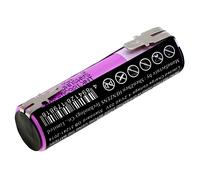 Techtek Battery CS-GRA985PW Compatible with 8801, 8812, 8829, 8885-20 Accu Grasschere ClassicCut, 8887-20 Set Accu-Gras- und Buchsschere