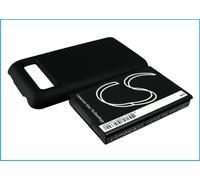 Techtek Battery CS-HT8686HL Compatible with 7 Trophy, MWP6985, MWP6985VW, Spark, T8686, Trophy Replaces HTC 35H00134-17M