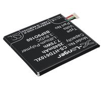 Techtek Battery CS-HTD610XL Compatible with A3QHD, D610, D610n, D610t, D610x, Desire 610, Desire 612, Desire 612 4G, Desire D610n, Desire D610t,