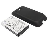 Techtek Battery CS-HTF188XL Compatible with F3188, Rome, Rome 100, Smart, Smart F3188 Replaces HTC 35H00125-11M, TOPA160