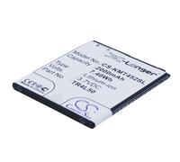 Techtek Battery CS-KMT452SL Compatible with Trooper 450L, Trooper 450L Dual SIM Replaces KAZAM TR4L50, TR4L50-CBCMB10001885