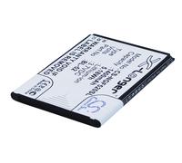 Techtek Battery CS-NGF520SL Compatible with Forward Young Replaces NGM BL-52