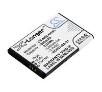 Techtek Battery CS-NRC400SL Compatible with B4 RCS Kits Replaces Nolan NC003-BA-21