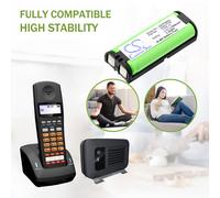 Techtek Battery CS-P105 ompatible with 3920, 91AAALH2BXZ, AP680BHP-AV, DECT D160, DK-T2404-DECT, DKT2404-DECT, EXP-10000, EXP10000, KX-242,