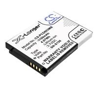 Techtek Battery CS-PCD603MB Compatible with SCD-603/00, SCD-603H, SCD603, SCD603/10, SCD603/20 Replaces Philips 20600002300, 996510061843,