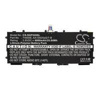 Techtek Battery CS-SGP520SL Compatible with Galaxy Tab 3 10.1, GT-P5200, GT-P5210, GT-P5220 Replaces Samsung AA1D625aS/7-B, T4500E