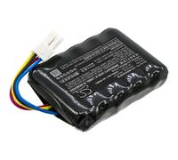 Techtek Battery CS-WRS300PW Compatible with Landroid S 390m2, Landroid S Basic, Landroid S300, Landroid S300 2018, Landroid S300i, Landroid