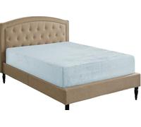 Teddy Fleece Fitted Sheet Extra Deep 30cm Deep Snugly Fit Around Your Mattress Soft & Cosy Warm Plush Fitted Bed Sheets (Duck Egg, Double)