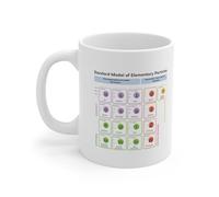 Teegarb Letter Blanket Standard Model Of Elementary Particles Ceramic Mug 11oz 11oz