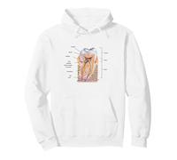 Teeth Diagram Blueprint Dentist Dental Anatomy Pullover Hoodie