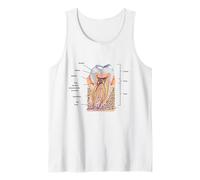 Teeth Diagram Blueprint Dentist Dental Anatomy Tank Top