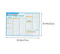 TEHAUX English Phonics Learning Poster for Classroom Wall Chart Vocal Sound Teaching Aid with Clear Pronunciation Guide Safe Material for Preschool and Primary School Education