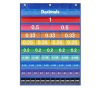 Teksome Small Pocket Chart,Decimal Fraction Posters Cards for Classroom - Educational Board Math Learning Tool Activities for School Teacher Teaching