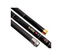 Tele-Pole Telescopic Fishing Rod, Stream Rods Short Shrink Only 75cm Long Reservoir Portable Fishing 8 Meters/90 Meters/10 Meters/11 Me(8.0m)