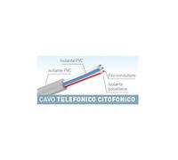 Telephone Intercom Cable Roll 25 M TR/R 5X0.6 Mm² Electraline 14007